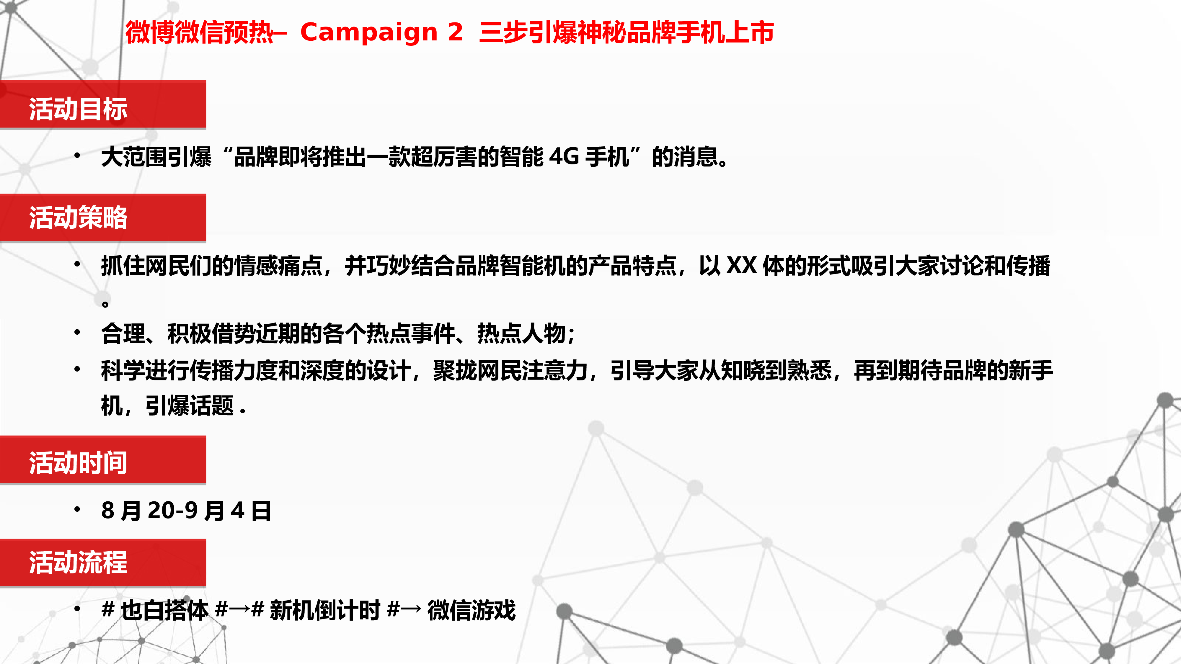 华为:手机品牌新机发布-社交媒体整体营销计划汇总报告